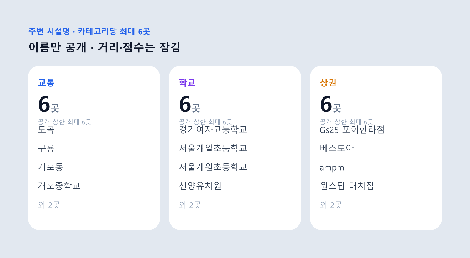 개포 DH퍼스티어 아파트 주변 교통·학교·상권(카테고리당 최대 6곳)