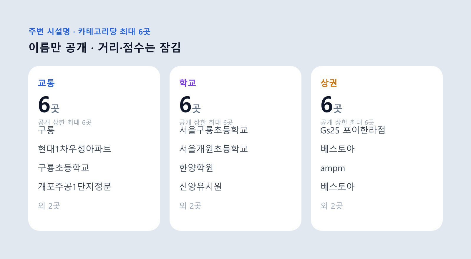 개포 디에이치퍼스티어아이파크 아파트 주변 교통·학교·상권(카테고리당 최대 6곳)