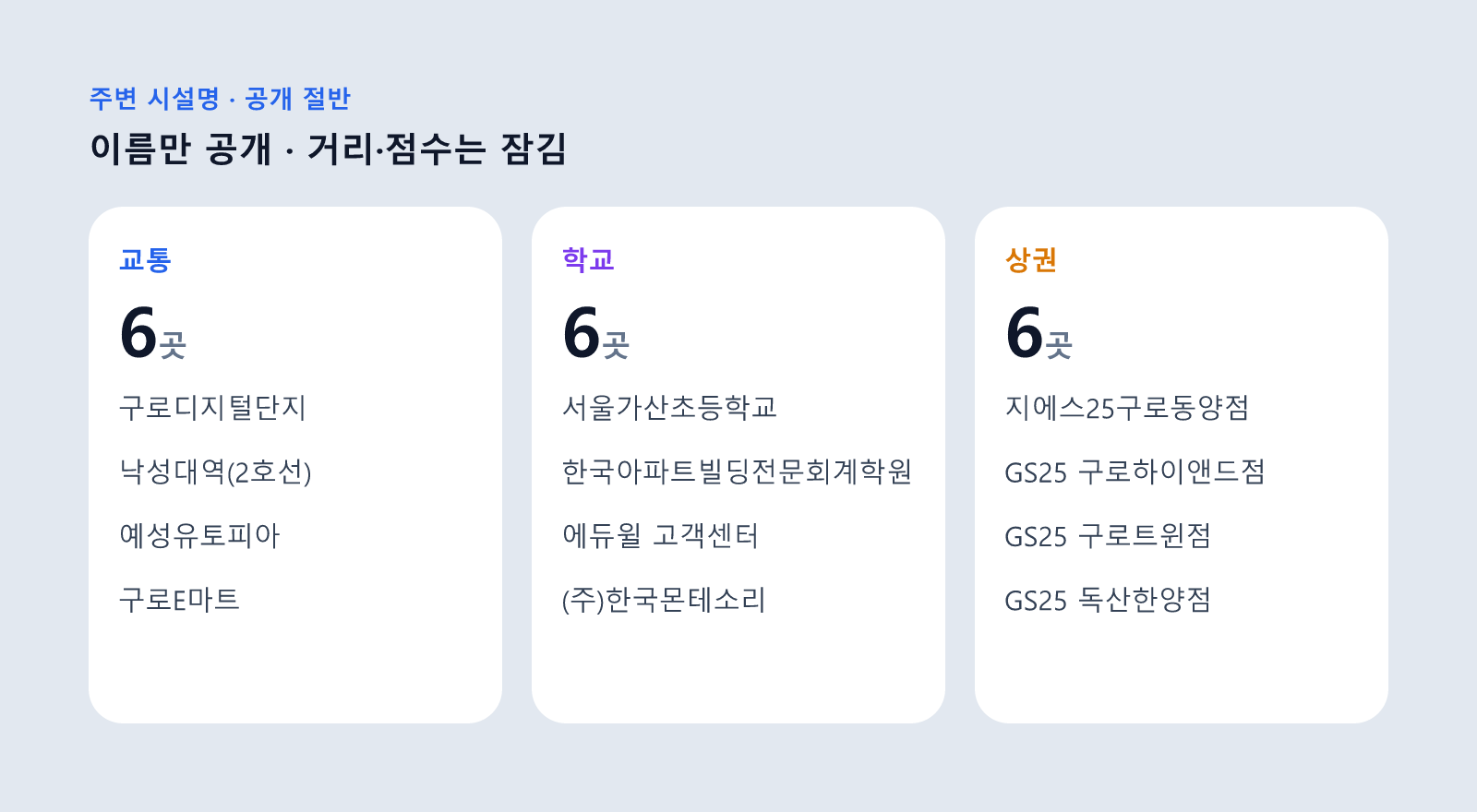 구로디지털단지 래미안 아파트 주변 교통·학교·상권