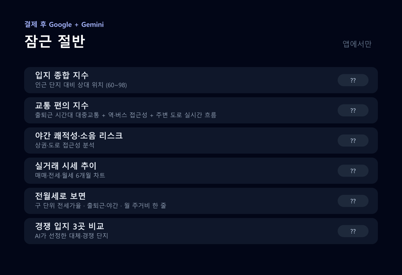 도안신도시 호반베르디움 아파트 결제 후 입지분석 항목