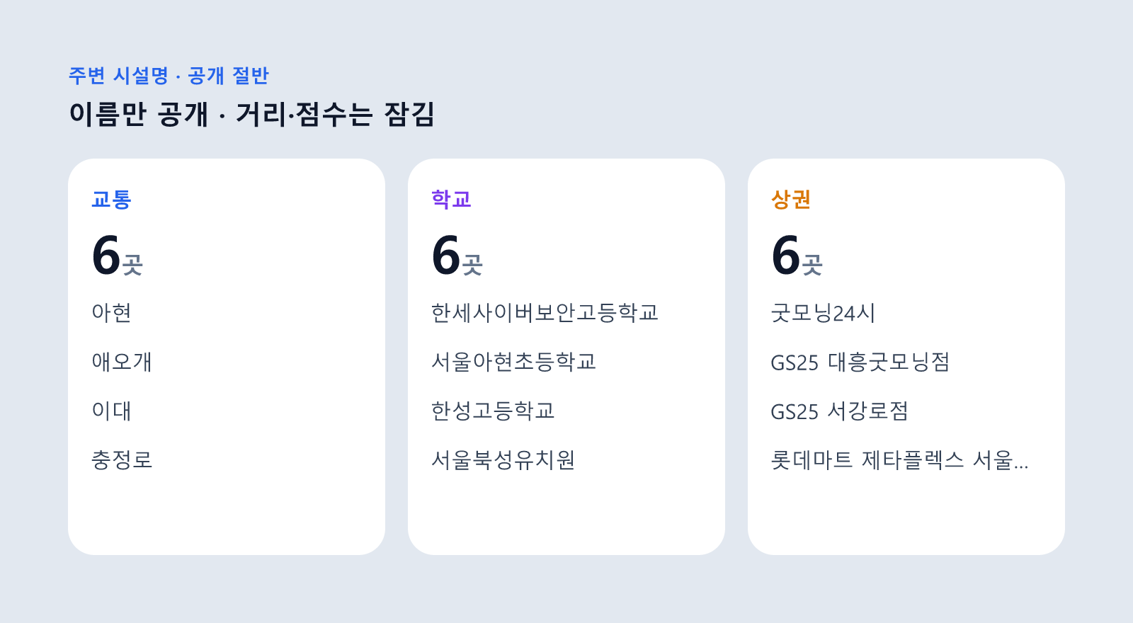마포래미안푸르지오 아파트 주변 교통·학교·상권