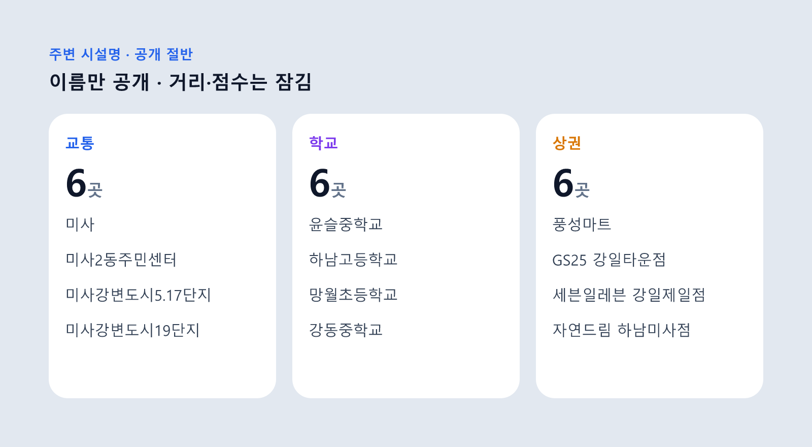 미사강변 호반베르디움 아파트 주변 교통·학교·상권