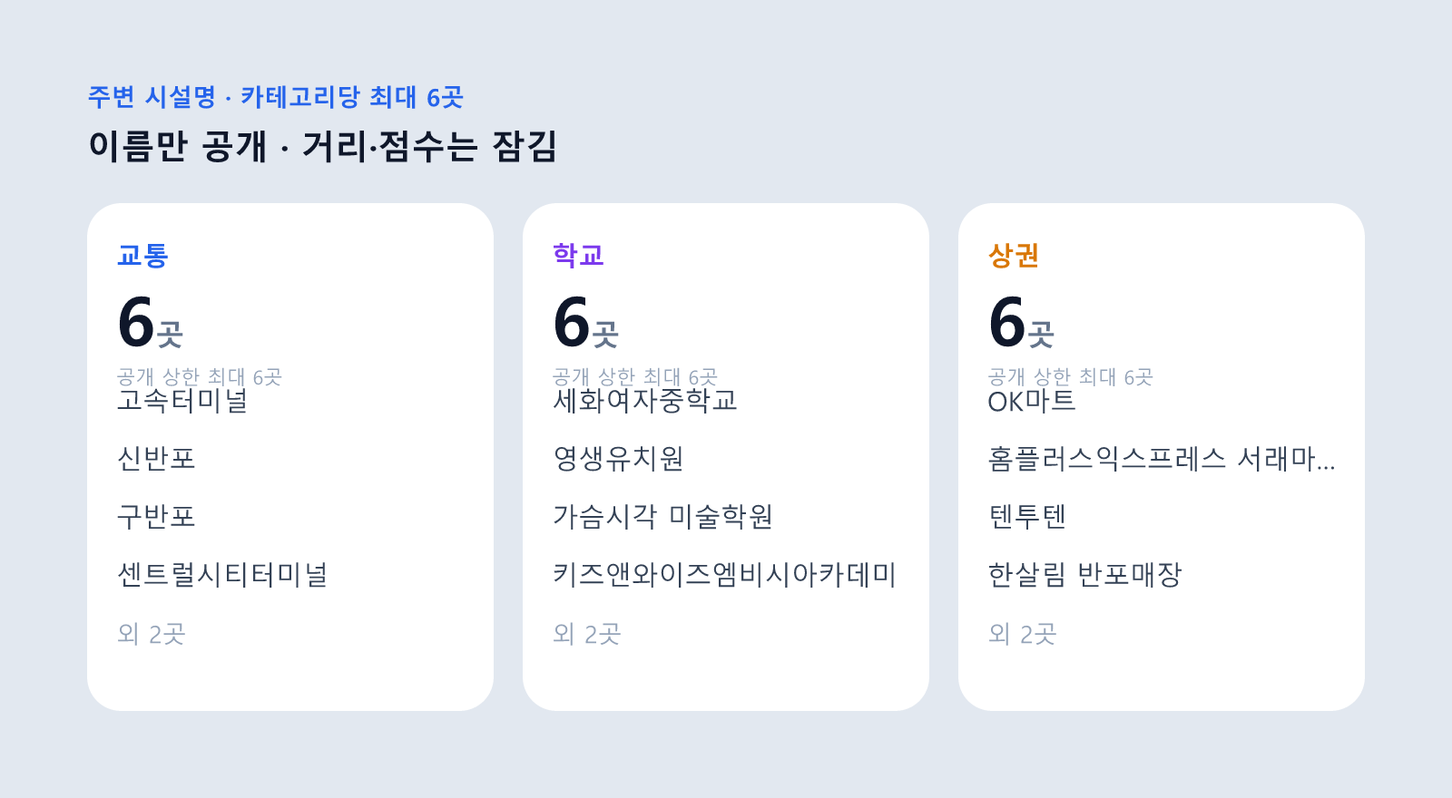 반포 아크로리버파크 아파트 주변 교통·학교·상권(카테고리당 최대 6곳)