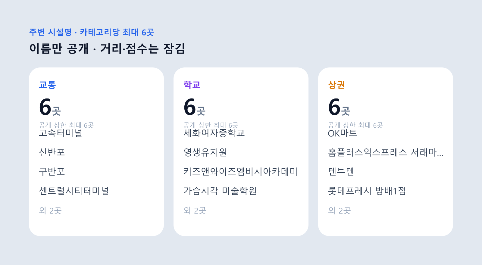 반포 래미안퍼스티지 아파트 주변 교통·학교·상권(카테고리당 최대 6곳)