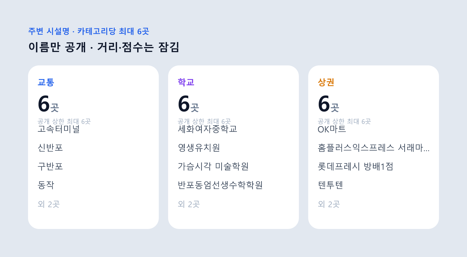 방배 래미안원펜타스 아파트 주변 교통·학교·상권(카테고리당 최대 6곳)