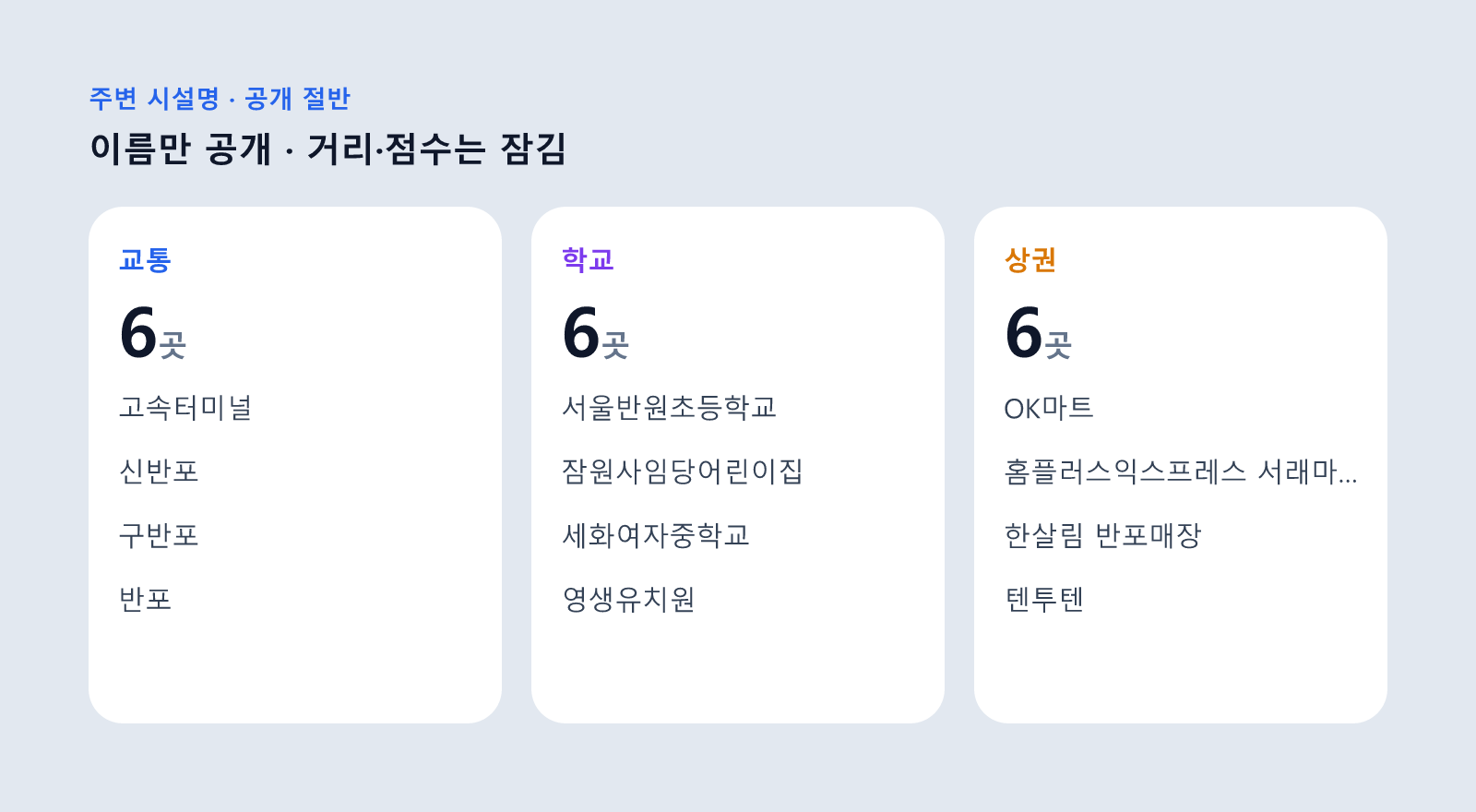 서초 래미안원베일리 아파트 주변 교통·학교·상권