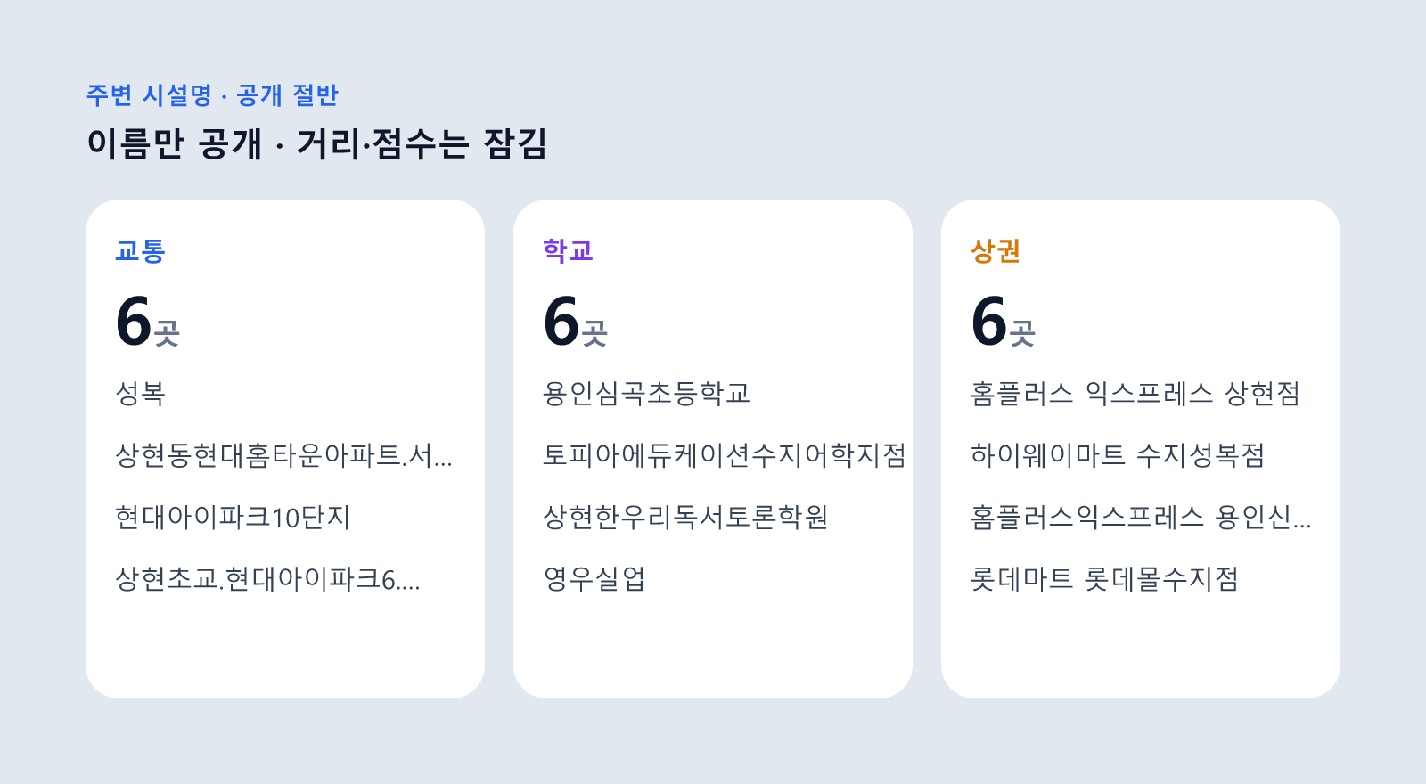 성복역 롯데캐슬 아파트 주변 교통·학교·상권