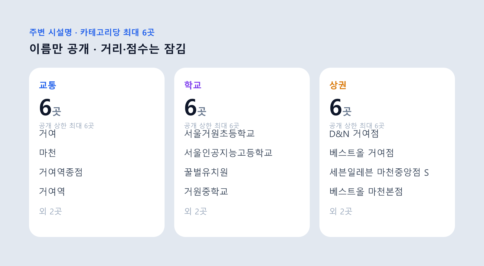 송파 올림픽파크포레온 아파트 주변 교통·학교·상권(카테고리당 최대 6곳)