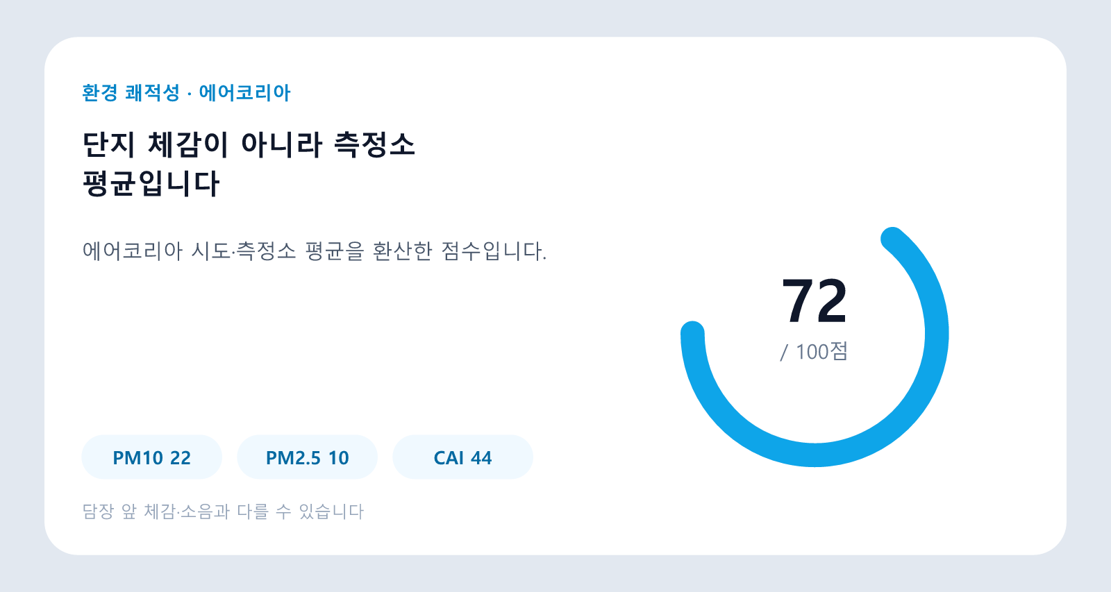 송파 헬리오시티 아파트 환경 쾌적성 72점