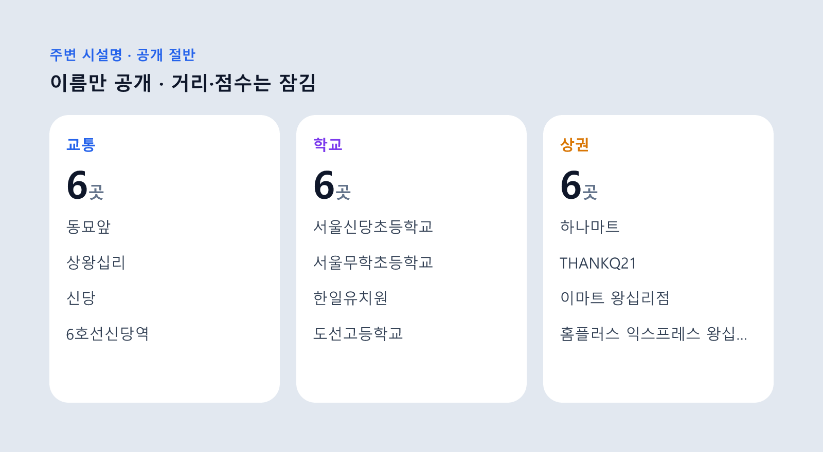 왕십리센트라스 아파트 주변 교통·학교·상권