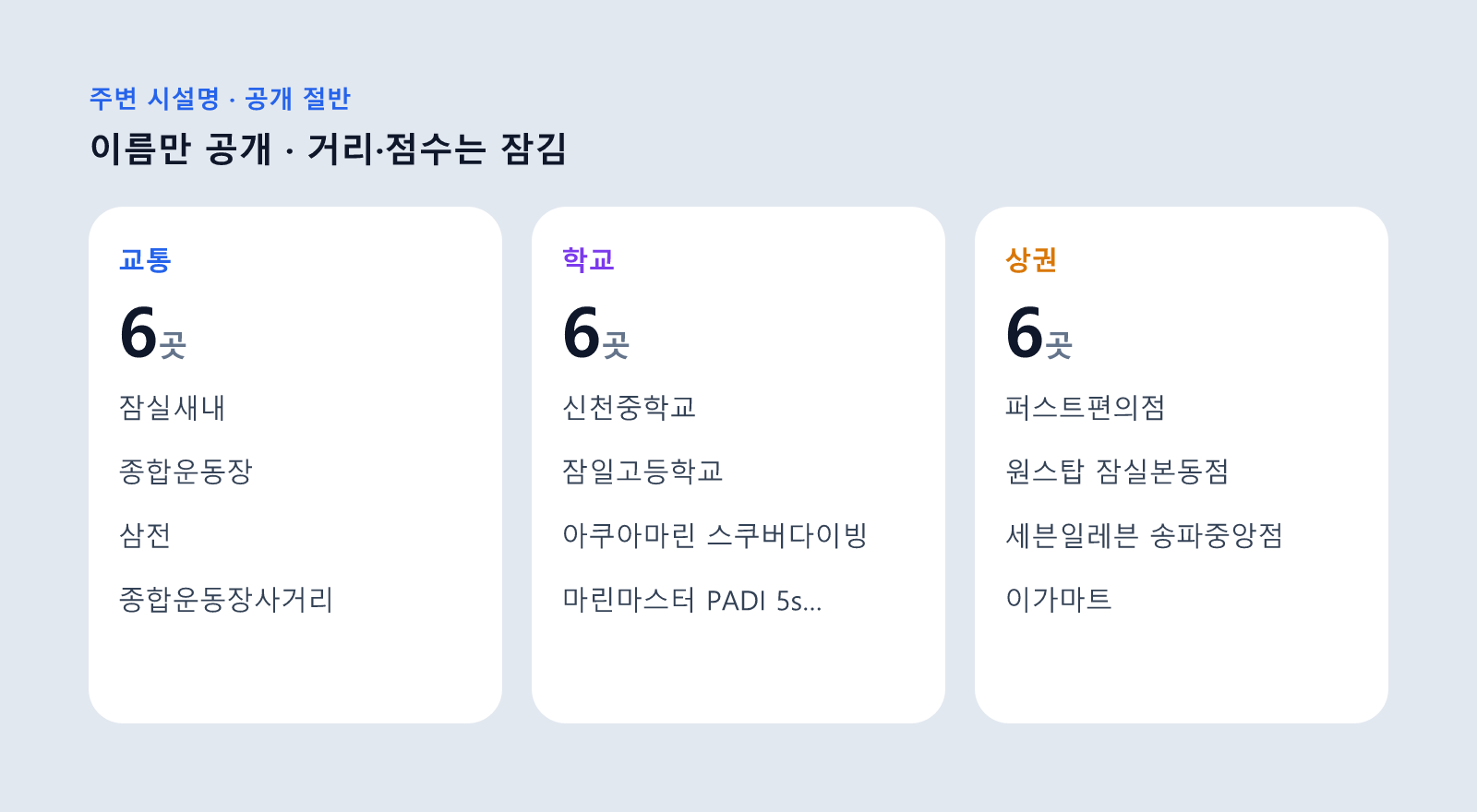 잠실엘스 아파트 주변 교통·학교·상권