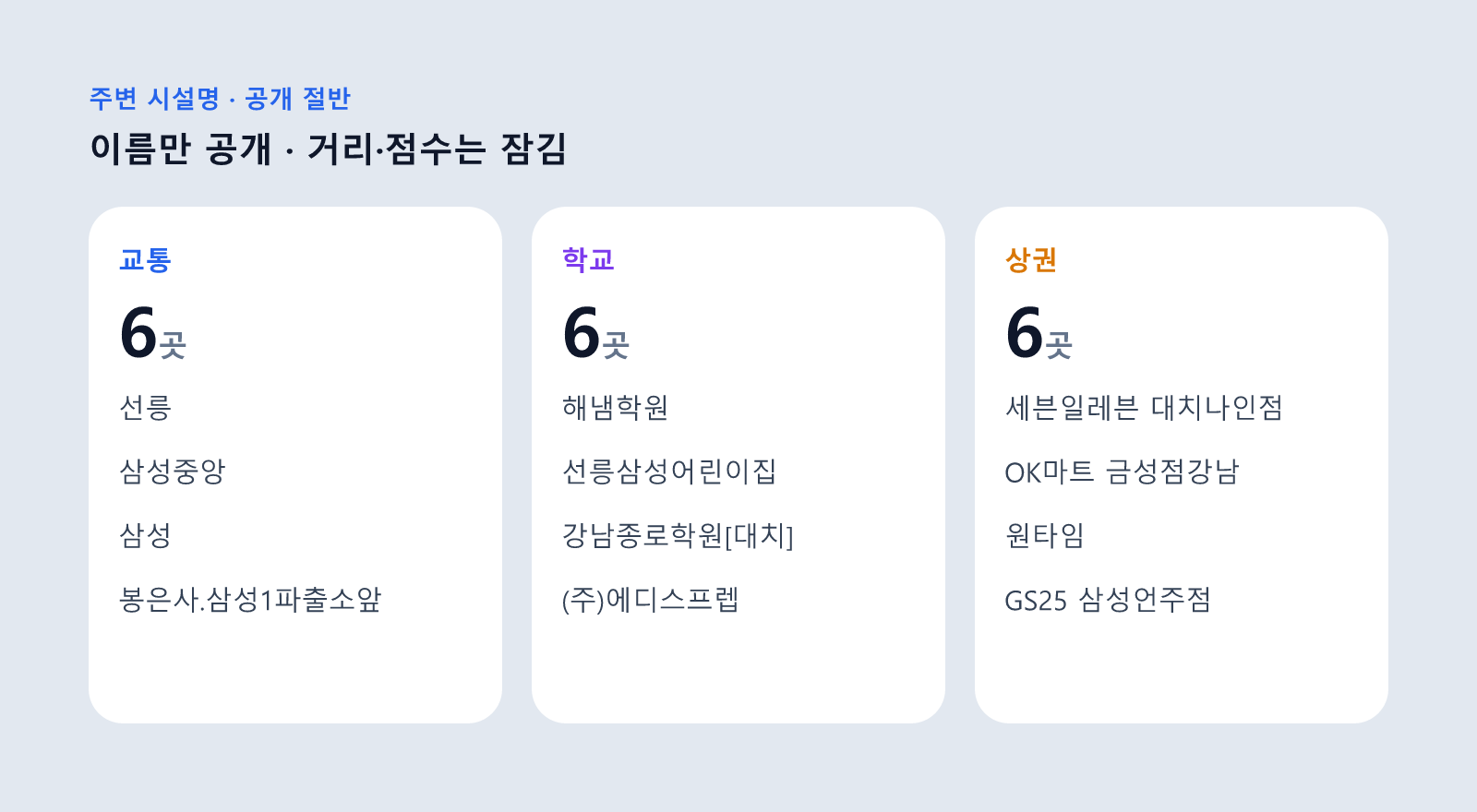 청담 힐스테이트 아파트 주변 교통·학교·상권