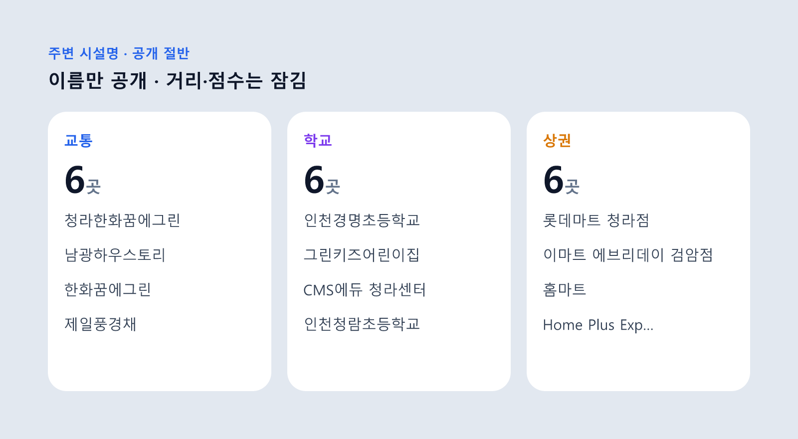 청라 푸르지오 아파트 주변 교통·학교·상권