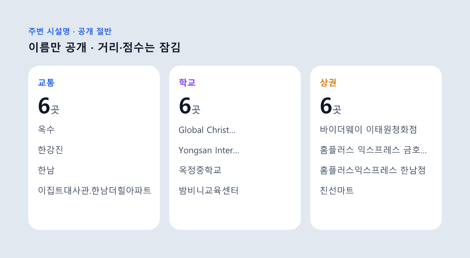 한남더힐 아파트 주변 교통·학교·상권